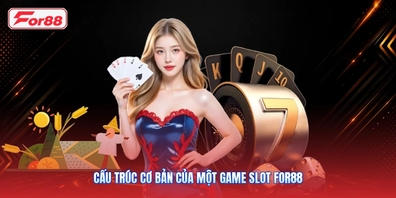 Cấu Trúc Cơ Bản Của Một Game Slot FOR88